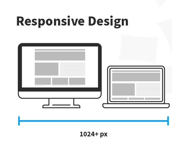 Responsive Design